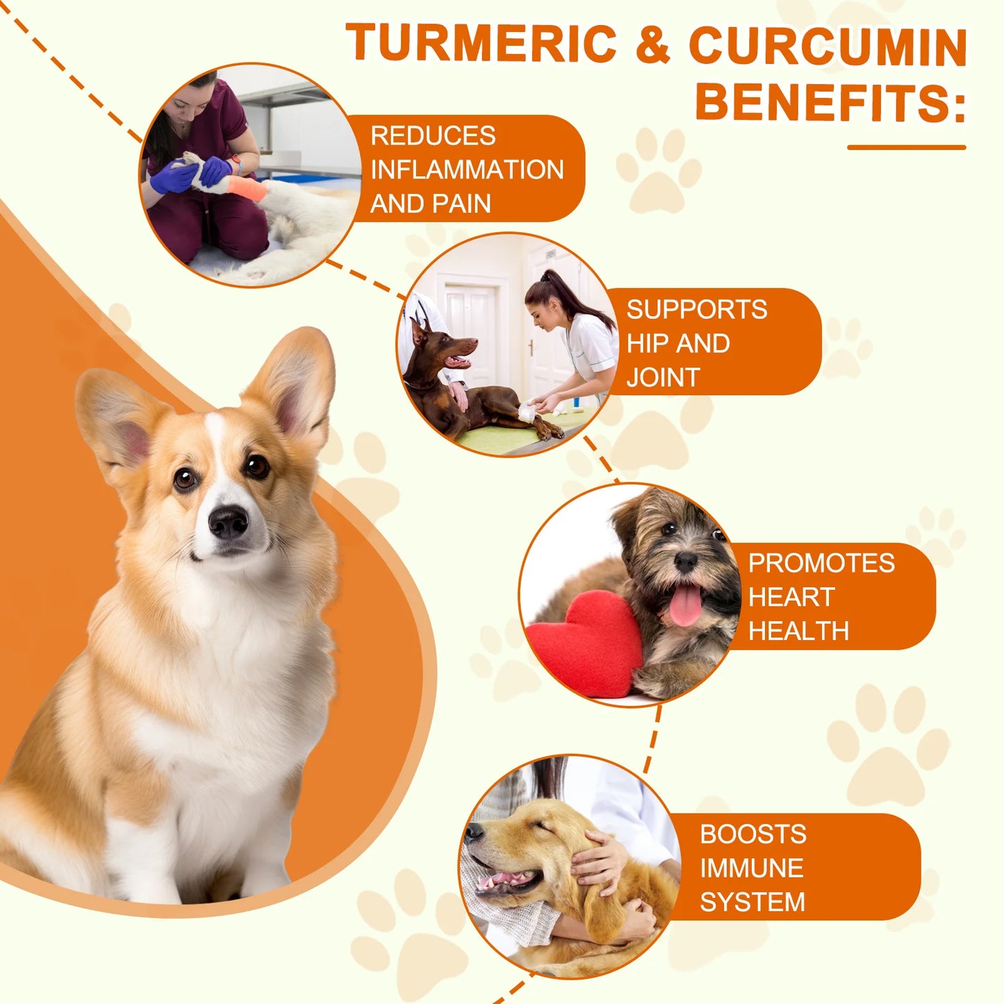 Cúrcuma Curcumina 180 Comprimidos Mastigáveis Suplementos Auxiliam Articulações e Quadris Saúde do Coração Alívio da Inflamação e Dor para Cães