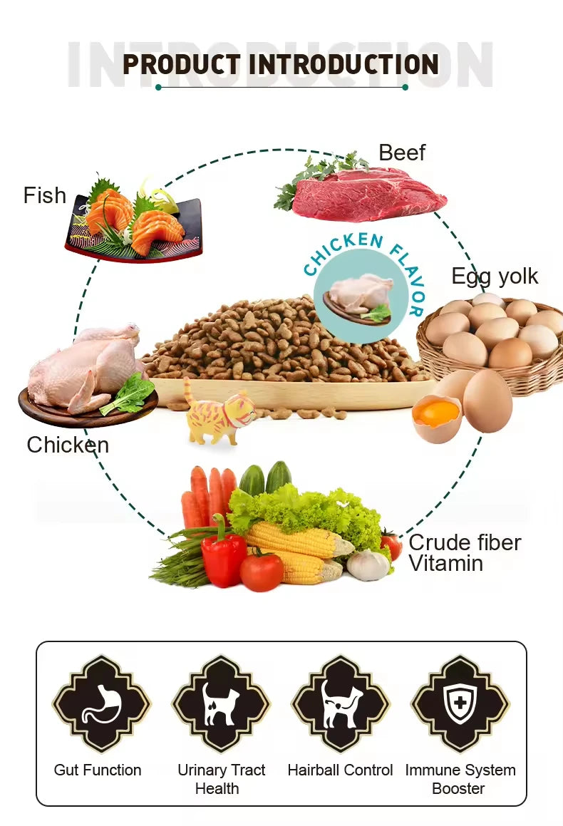 Fábrica de ração chinesa OEM para gatos, alta nutrição, 10 kg, sabor frango, ração seca, bom preço, sem grãos, atacado, fornecimento a granel