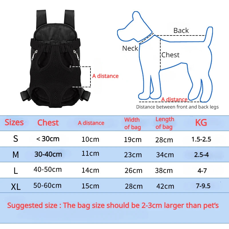 Mochila de transporte para cães de estimação, bolsa frontal de malha respirável e portátil para viagem, para cães pequenos e gatos, uso ao ar livre