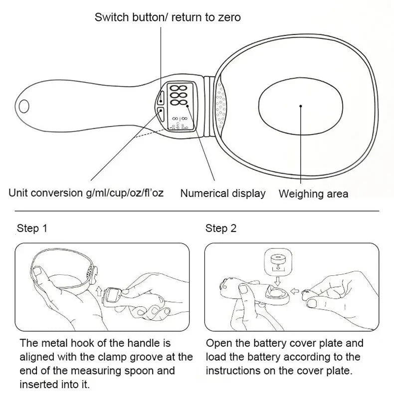 Balança de colher medidora de comida para animais de estimação, colher medidora digital de comida para cozinha, adequada para colher medidora de comida para cães e gatos