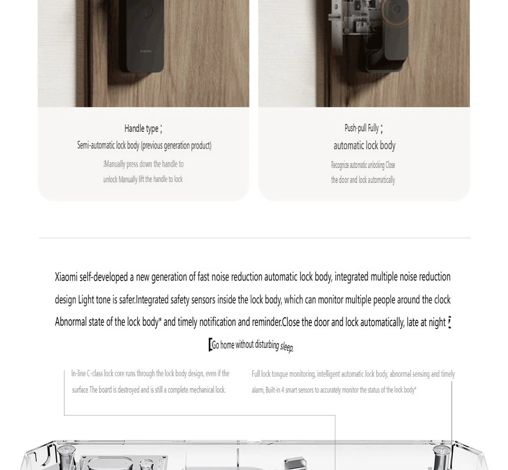 Fechadura inteligente Xiaomi 2025 com tela olho de gato, impressão digital, Bluetooth, NFC, para MiHome, fechadura push-pull com câmera