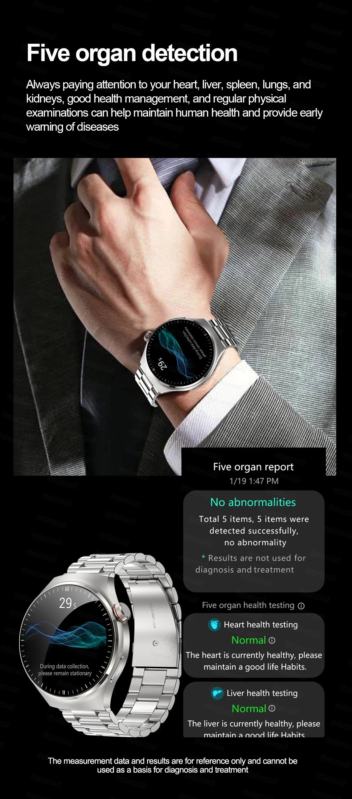 2025 para HUAWEI Precise ECG + PPG Ácido Úrico HD Smart Watch Masculino Lipídios no Sangue Frequência Cardíaca Pressão Arterial Esporte Chamada Saúde Smartwatch