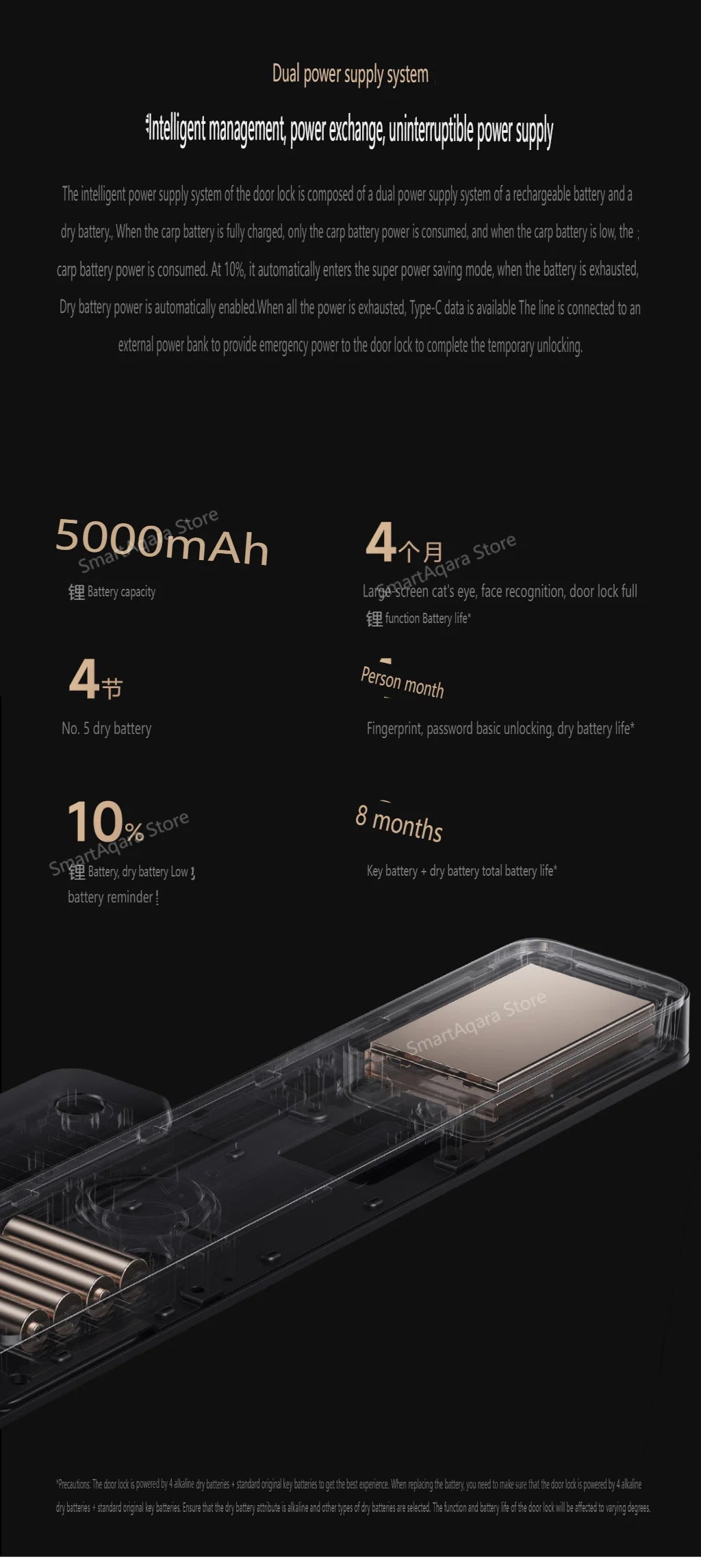 Fechadura inteligente automática Xiaomi G500 2025, reconhecimento facial 3D com impressão digital olho de gato, desbloqueio por senha Bluetooth, aplicativo Mi Home