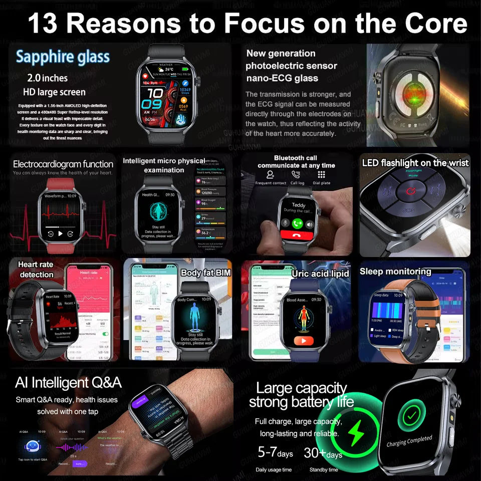 Novo relógio inteligente masculino 2025, pressão arterial, saúde, oxigênio no sangue, ácido úrico, lipídios, rastreador de fitness, relógios Bluetooth, chamada, ECG, smartwatch