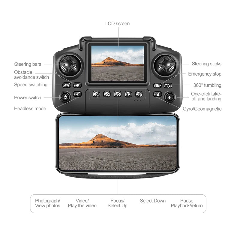 Drone S168 RC 2025 com tela de 2,4 polegadas, motor sem escova, câmeras duplas 8K HD, posicionamento de fluxo óptico, aeronave de brinquedo com prevenção inteligente
