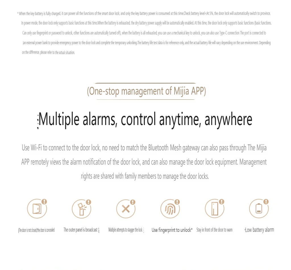 Fechadura inteligente Xiaomi 2025 com tela olho de gato, impressão digital, Bluetooth, NFC, para MiHome, fechadura push-pull com câmera