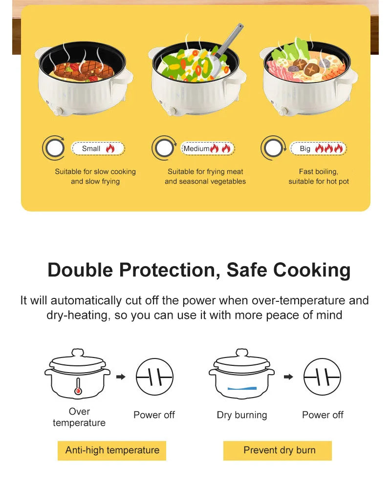 Panela elétrica multicooker de 220 V, camada única/dupla, 1 a 2 pessoas, panela antiaderente doméstica, panela de arroz, utensílios de cozinha