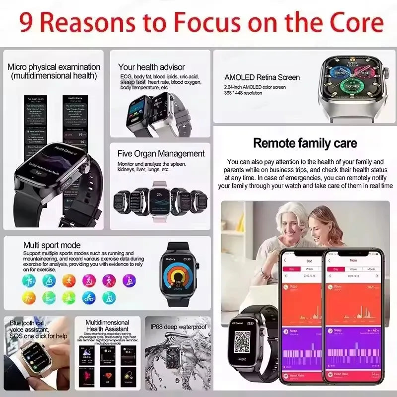 Novo relógio inteligente masculino com diagnóstico de IA e monitoramento de saúde, pressão arterial, ECG, ácido úrico, lipídios, BT Call, relógios inteligentes para HUAWEI