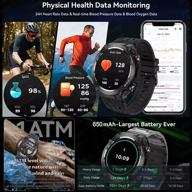 Novo relógio inteligente esportivo Xiaomi com GPS, à prova d'água, rastreador fitness, chamada Bluetooth, bateria de 650 mAh, pulseira feminina, 2025