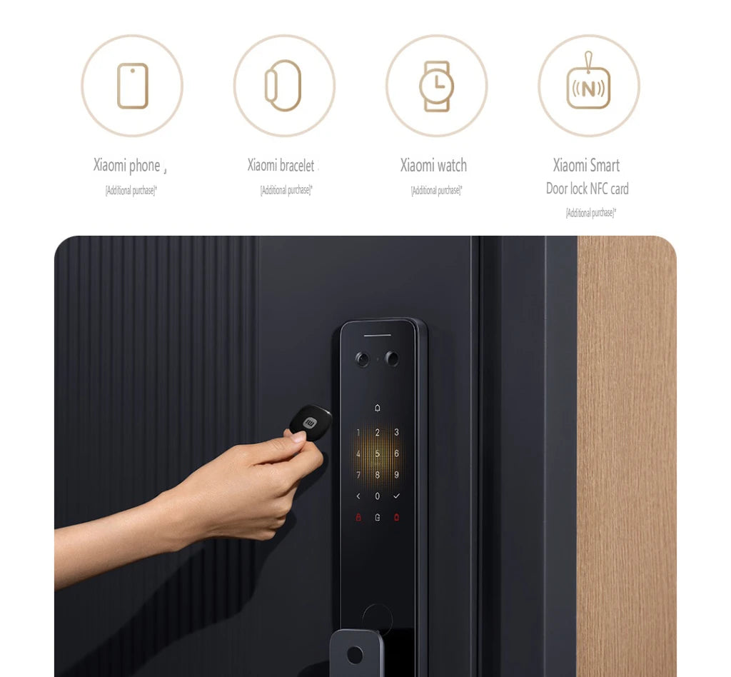 Fechadura inteligente Xiaomi 2025 com tela olho de gato, impressão digital, Bluetooth, NFC, para MiHome, fechadura push-pull com câmera
