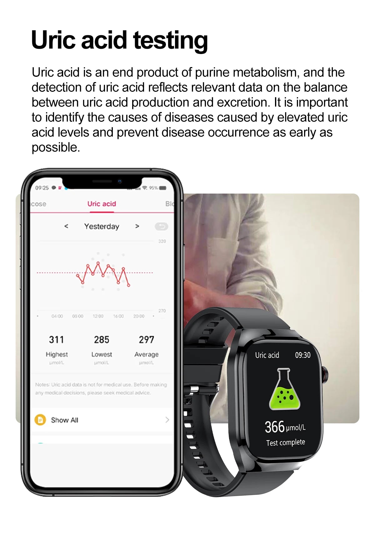Novo relógio inteligente preciso de 2025, com monitor de frequência cardíaca e pressão arterial, para monitorar a saúde, com ECG + PPG, para esportes