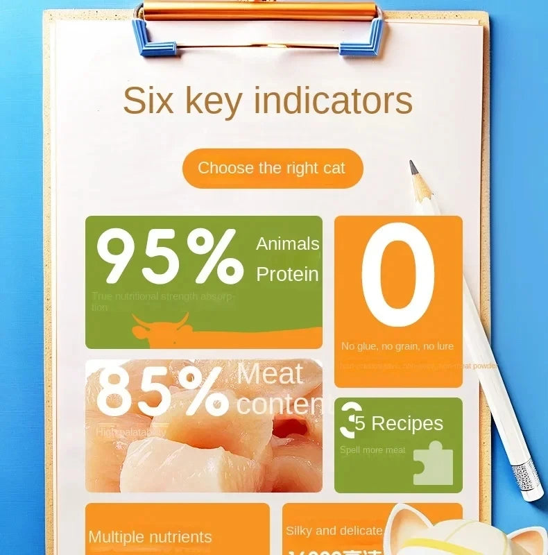 15g*5 Bag Pet Snacks Fish Oil Cat Strips Cat Wet Food Hydrating Cat Snacks Nutrition Salmon eel anchovy Chicken Cat Liquid Snack