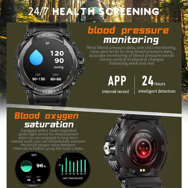 Novo Smartwatch Masculino 2025 com Tela HD de 1,5" e Chamadas Militares, IP68 à Prova D'água, 100 Modos Esportivos, com Bateria Grande de 600mAh