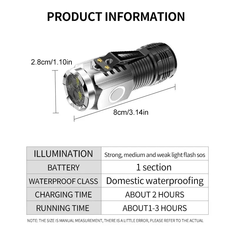 Lanterna Mini Flash Superpoderosa Monstro de Três Olhos, Recarregável, Portátil, Iluminação Externa, Longo Alcance, Poderosa Lanterna