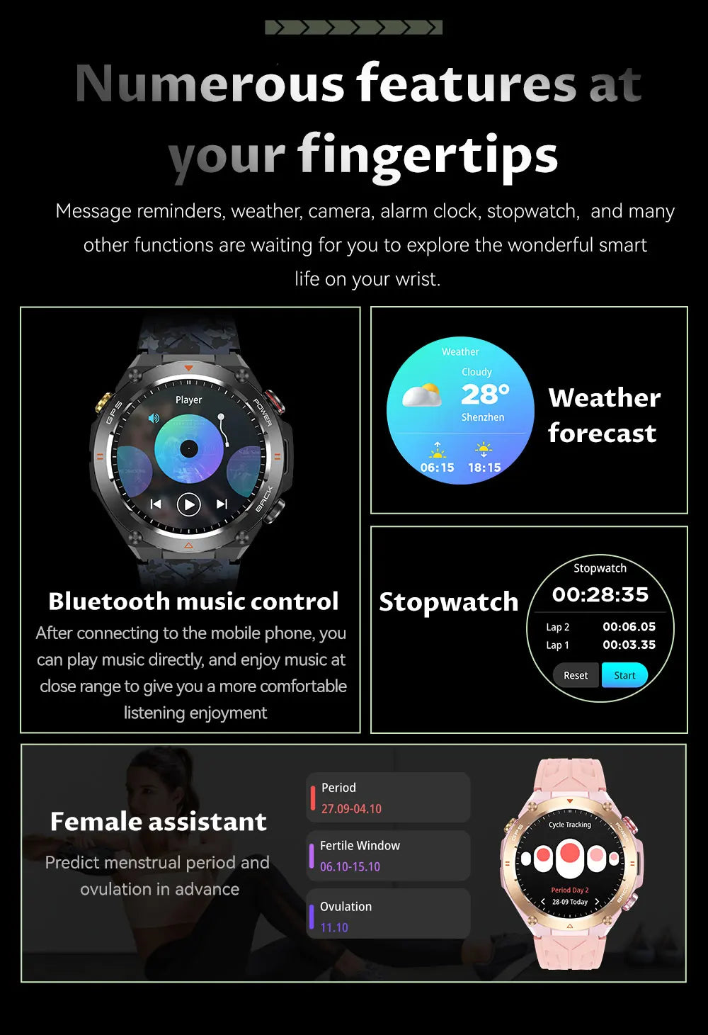 Novo relógio inteligente esportivo Xiaomi com GPS, à prova d'água, rastreador fitness, chamada Bluetooth, bateria de 650 mAh, pulseira feminina, 2025
