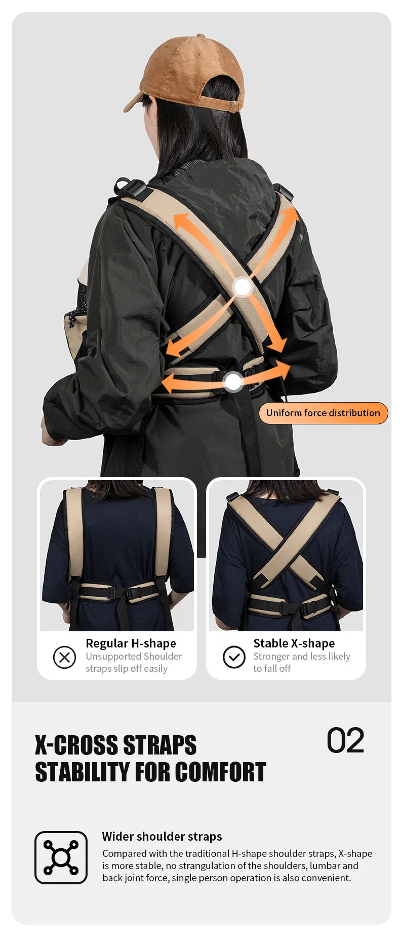 Mochila para transporte frontal de animais de estimação, bolsa de ombro para cães e gatos, bolsa respirável e portátil para áreas externas