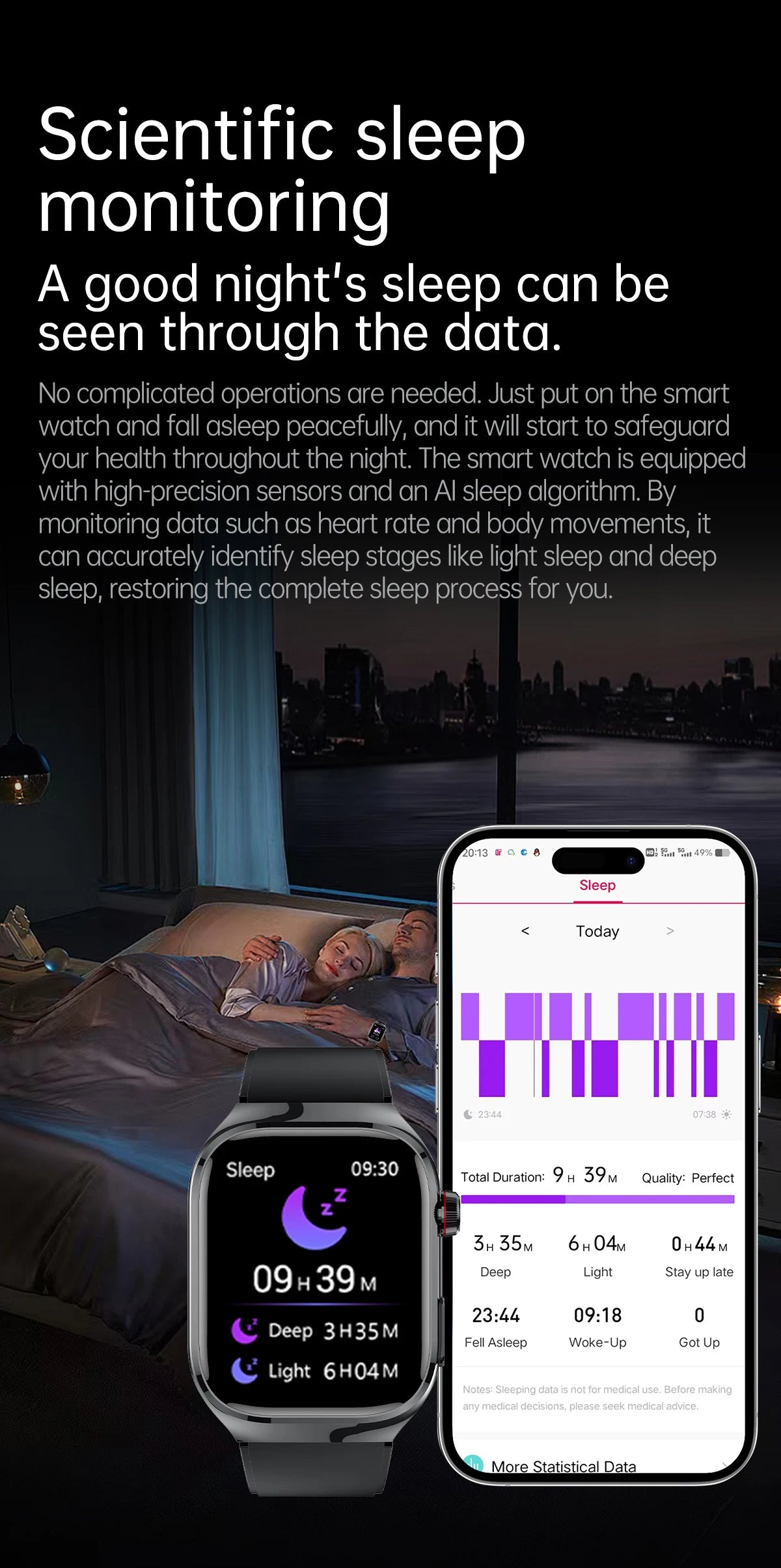 Novo relógio inteligente para Android e iOS, monitor de saúde, masculino e feminino, com precisão de ECG e PPG para ácido úrico e pressão arterial, análise de órgãos e corpo, 2025