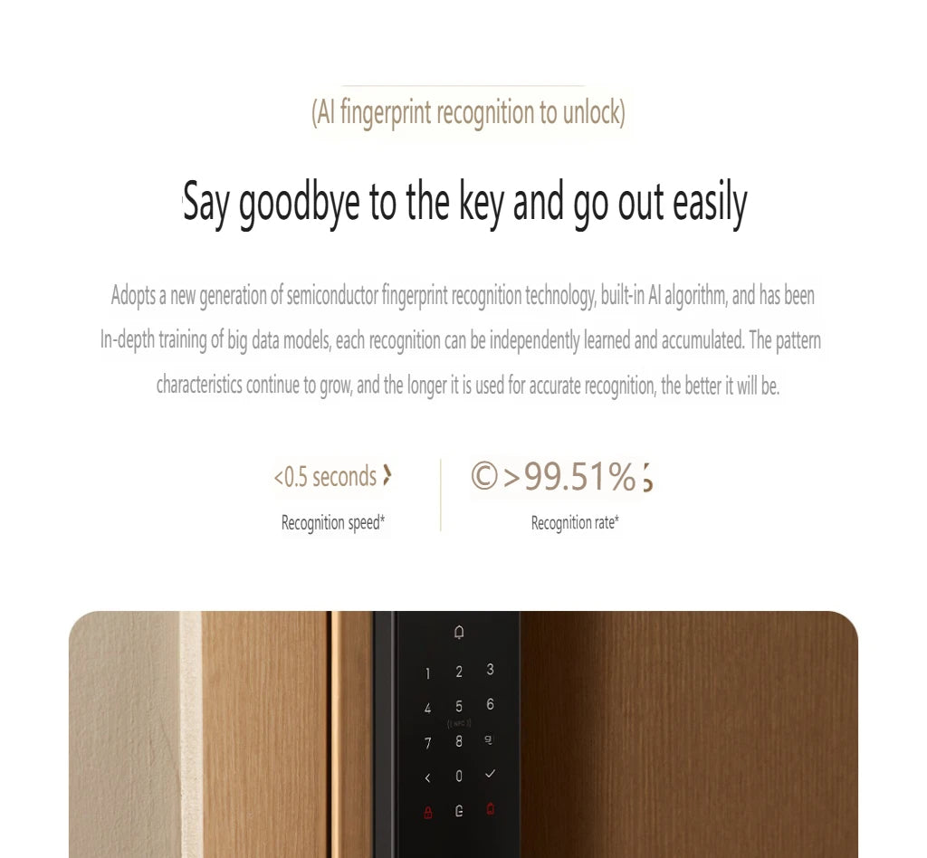 Fechadura inteligente Xiaomi 2025 com tela olho de gato, impressão digital, Bluetooth, NFC, para MiHome, fechadura push-pull com câmera