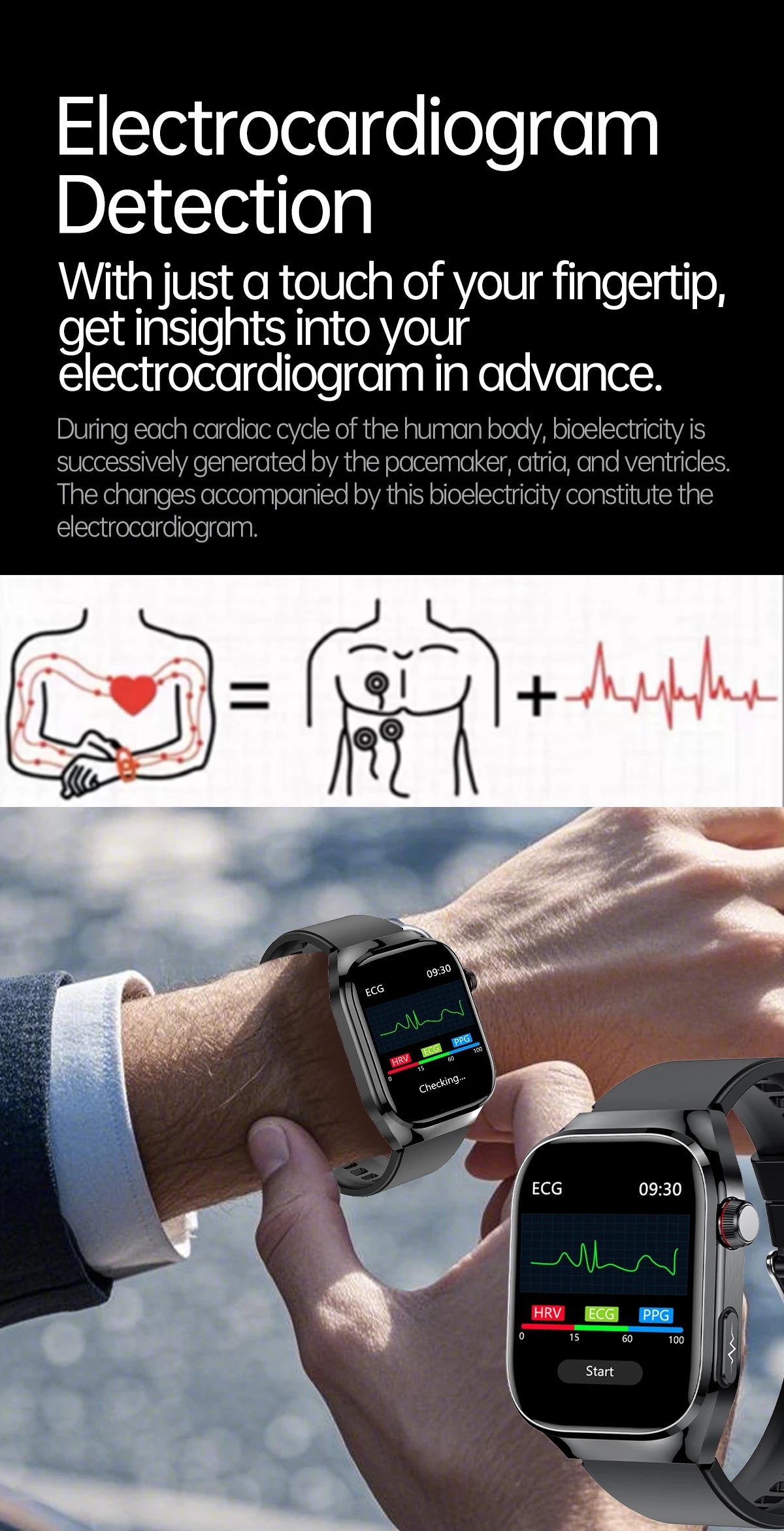 Novo relógio inteligente para Android e iOS, monitor de saúde, masculino e feminino, com precisão de ECG e PPG para ácido úrico e pressão arterial, análise de órgãos e corpo, 2025