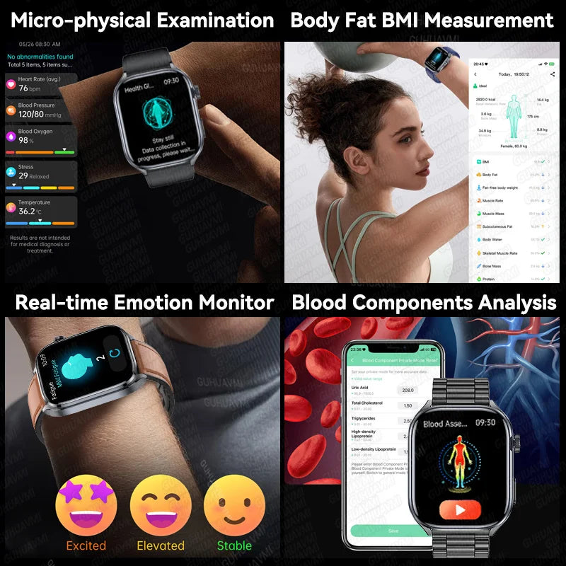 Novo relógio inteligente masculino 2025, pressão arterial, saúde, oxigênio no sangue, ácido úrico, lipídios, rastreador de fitness, relógios Bluetooth, chamada, ECG, smartwatch