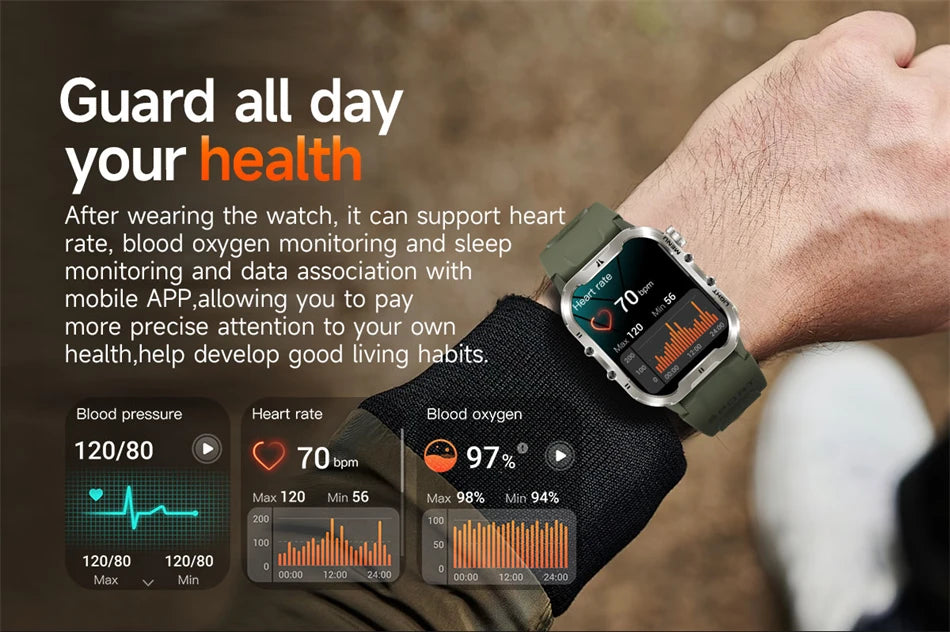 Novo relógio inteligente militar Xiaomi 2024 para homens, esportes ao ar livre, lanterna, fitness, monitor de saúde, 1,96" BT Call Smartwatch