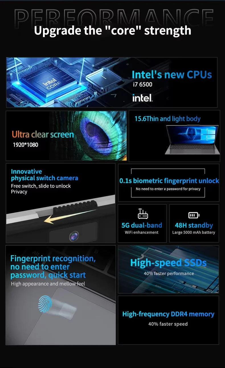 Computador portátil ultrafino Intel Core i7 6500U de 15,6" com Windows 11, 16 GB DDR4, SSD de 1 TB, notebook para jogos com desbloqueio por impressão digital