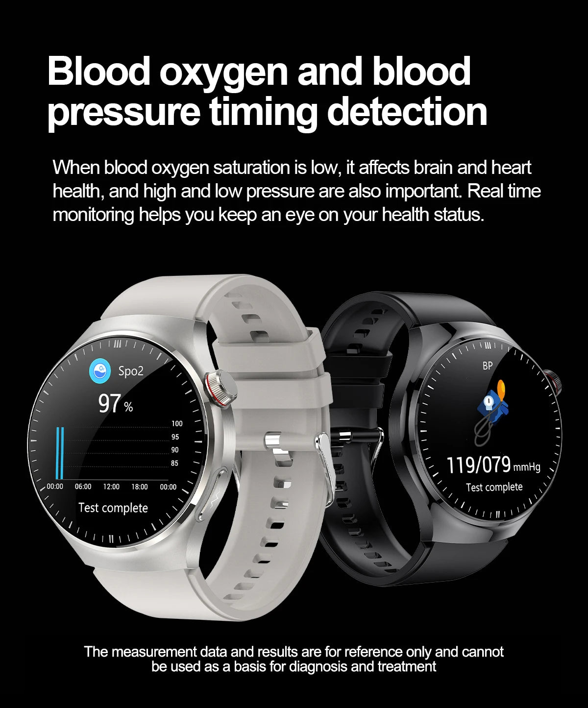 2025 para HUAWEI Precise ECG + PPG Ácido Úrico HD Smart Watch Masculino Lipídios no Sangue Frequência Cardíaca Pressão Arterial Esporte Chamada Saúde Smartwatch