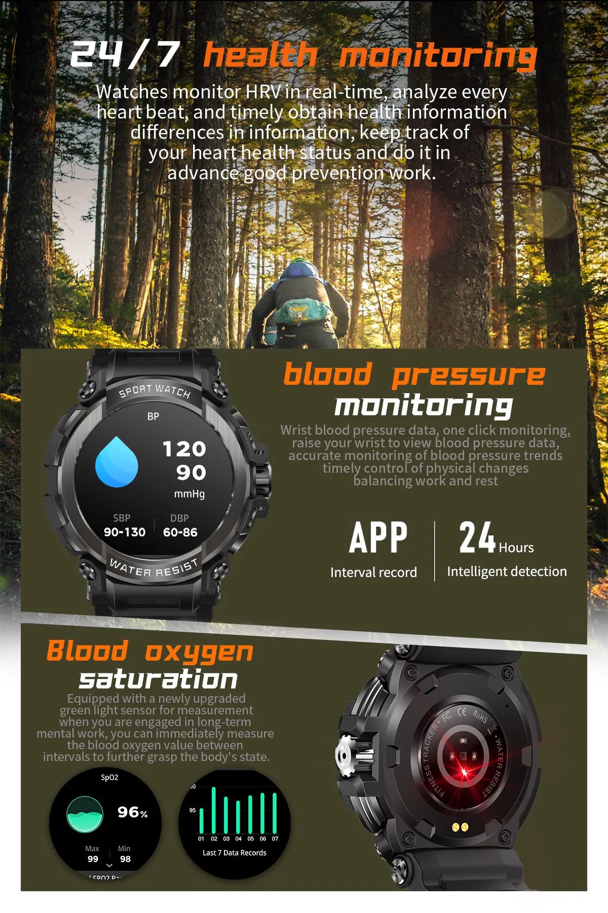 Novo Smartwatch Masculino 2025 com Tela HD de 1,5" e Chamadas Militares, IP68 à Prova D'água, 100 Modos Esportivos, com Bateria Grande de 600mAh
