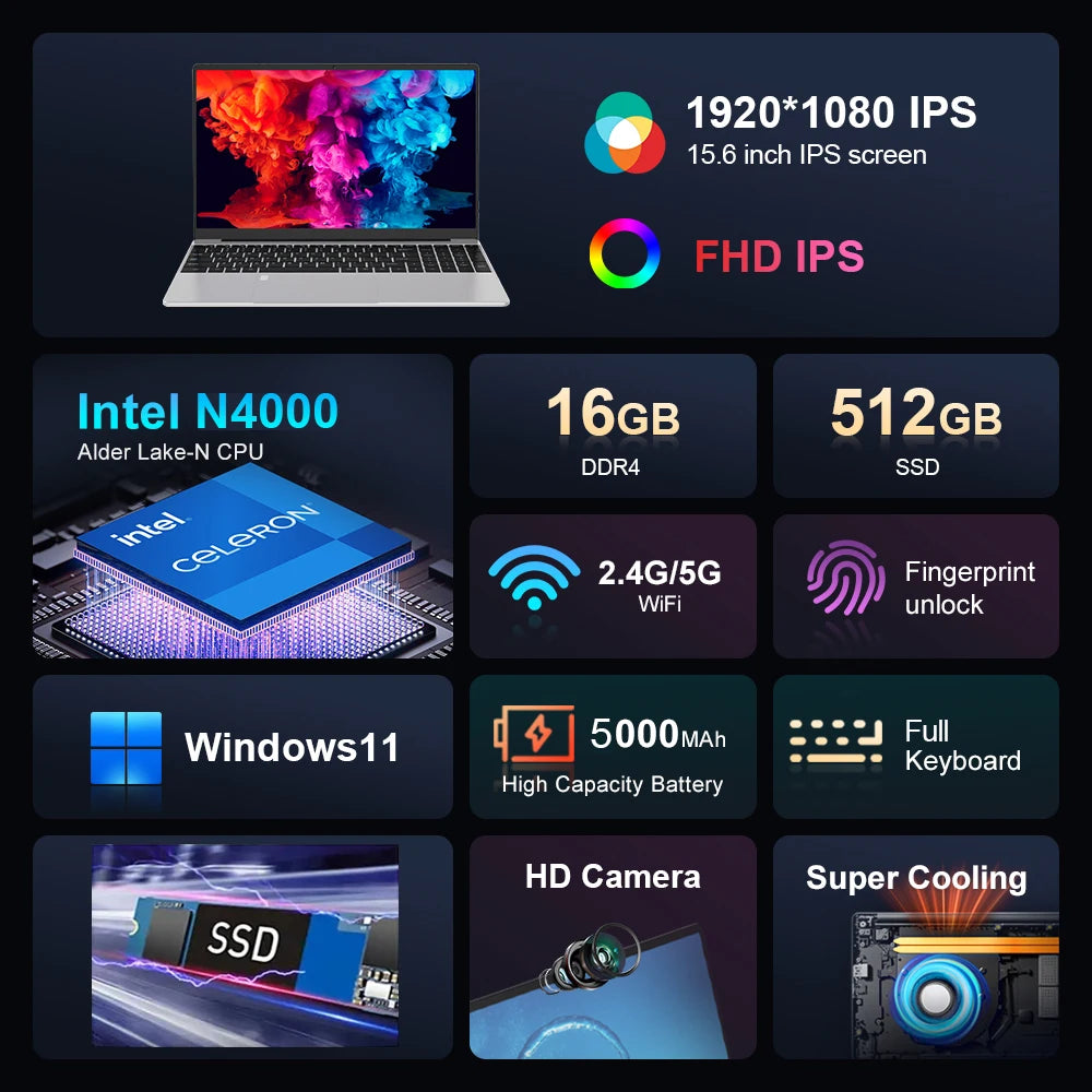 Computador portátil IPS N4000 HD de 15,6" com Intel Celeron, notebook, desbloqueio por impressão digital, Windows 11 Pro, 16 GB DDR4, SSD de 1 TB, laptop para jogos