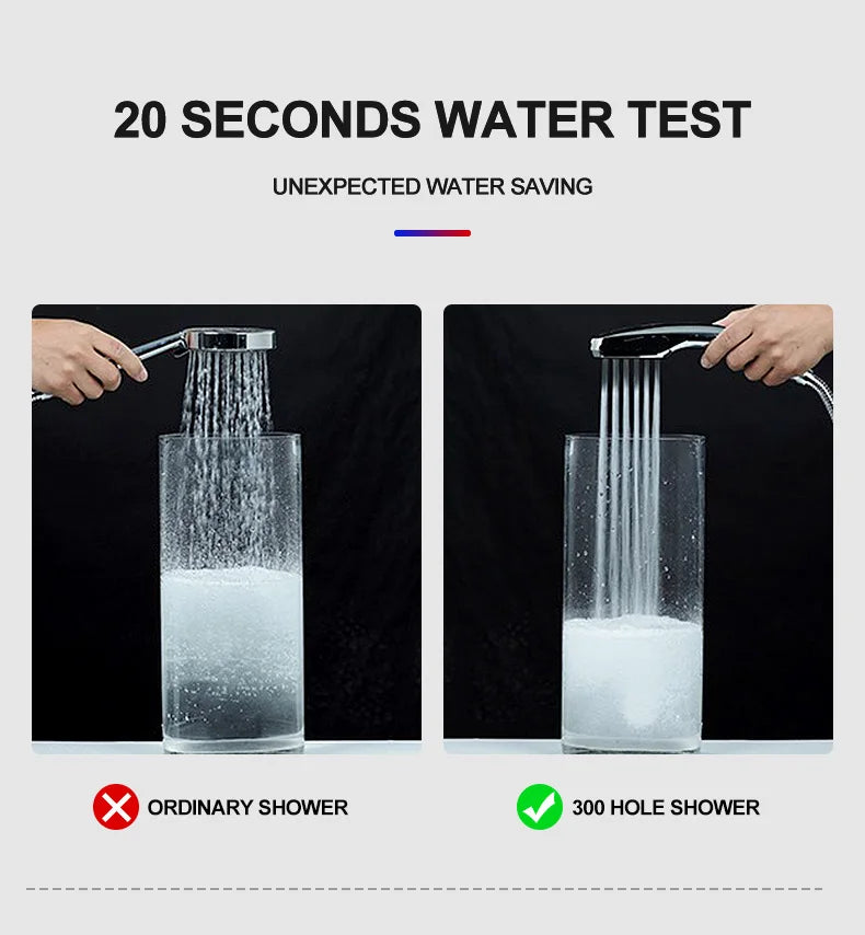 Chuveiro de alta pressão com 300 furos, economia de água e fluxo de chuva com bico pulverizador ABS cromado, acessórios quadrados para banheiro