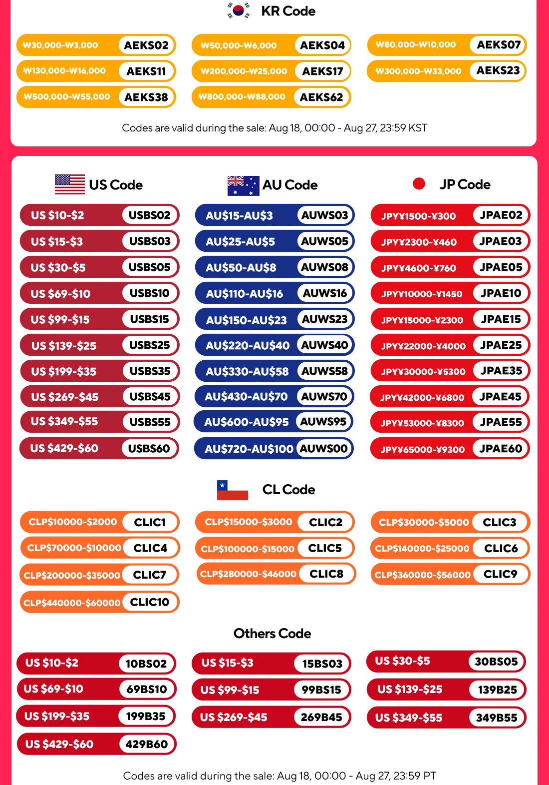 Câmera de segurança externa 10K WiFi6 com três telas, 20MP CCTV, câmera IP externa com zoom de 10X, 8K e 15MP, câmera de vigilância por vídeo