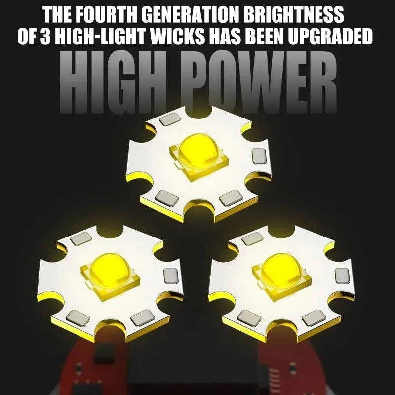 Lanterna LED potente, super brilhante, mini portátil, três olhos, monstro, multifuncional, carregamento magnético, luz portátil para casa e áreas externas
