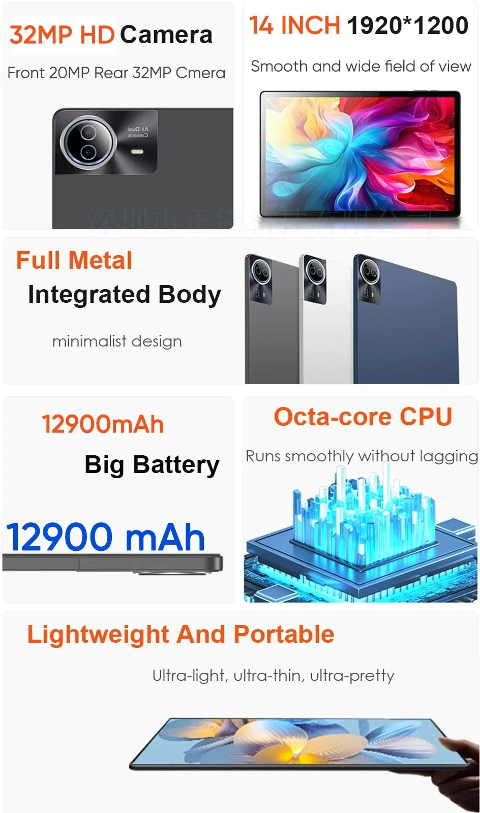 Tablet Android 14 de 14 polegadas com firmware global, tela FHD 2K, 16 GB e 512 GB, novo firmware global de 2025, compatível com Android 14, 5G e Wi-Fi, com suporte para GPS e laptop
