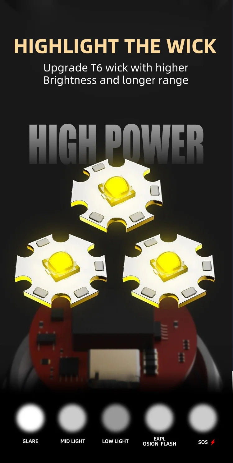 Lanterna Mini Flash Superpoderosa Monstro de Três Olhos, Recarregável, Portátil, Iluminação Externa, Longo Alcance, Poderosa Lanterna