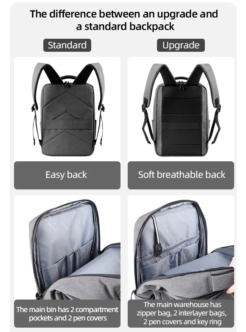 Mochila para laptop 40L durável de 17 polegadas para homens e mulheres com porta de carregador USB e capa para bagagem, bolsa resistente para faculdade para Macbook