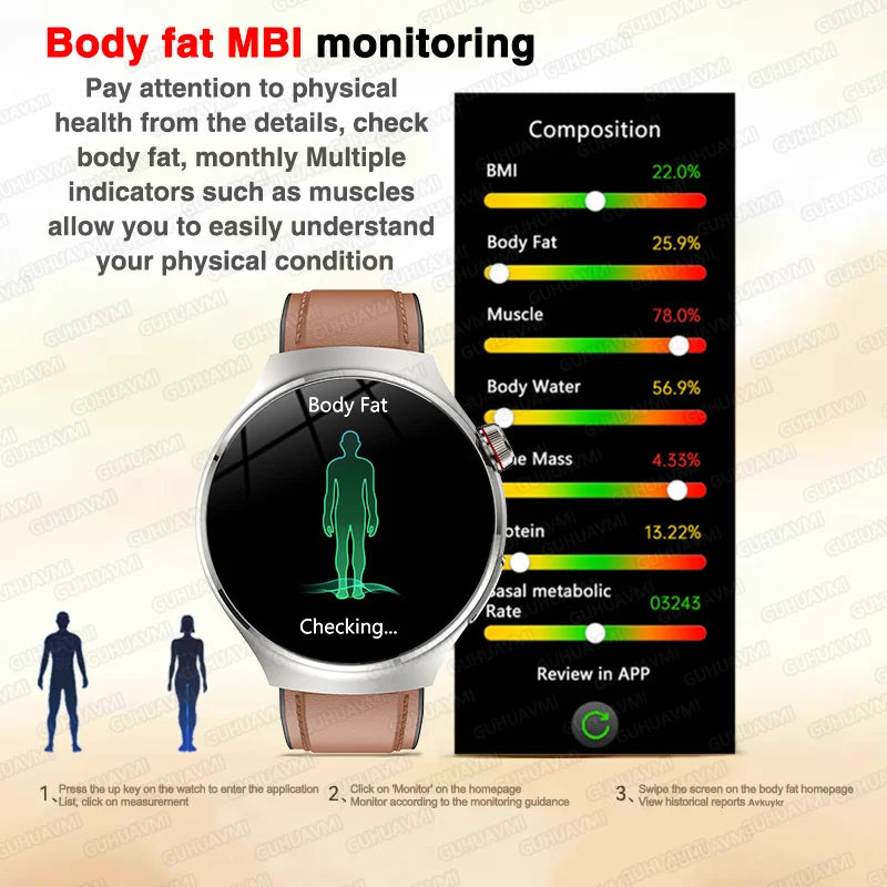 2025 para HUAWEI Precise ECG + PPG Ácido Úrico HD Smart Watch Masculino Lipídios no Sangue Frequência Cardíaca Pressão Arterial Esporte Chamada Saúde Smartwatch