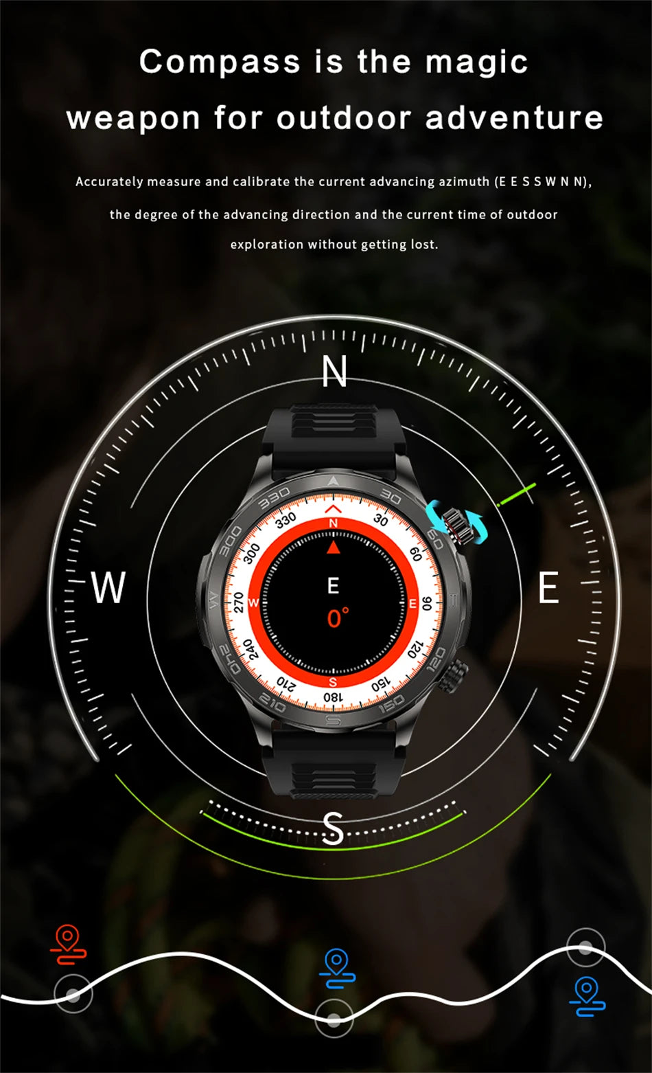 Novo relógio inteligente masculino com GPS e Bluetooth, tela AMOLED HD, frequência cardíaca, NFC, IP68, à prova d'água, esportivo, para Android e iOS, 2025
