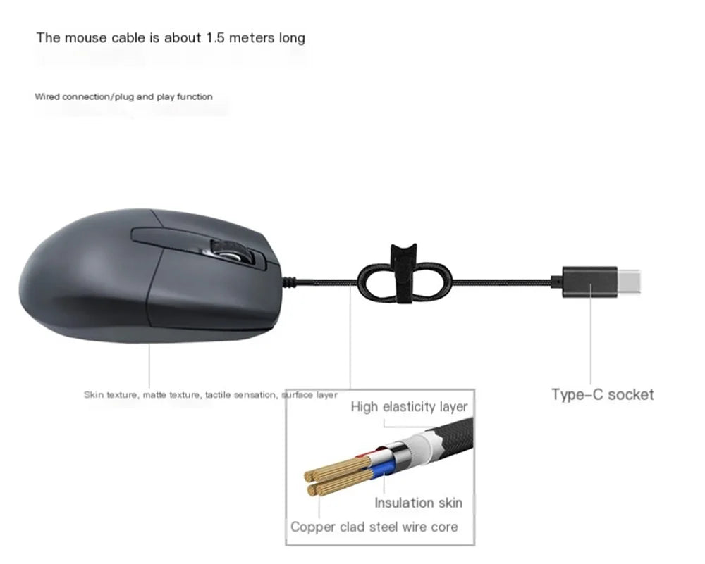 Mouse com fio tipo C, sistema plug and play, leve, portátil, com botão de baixo ruído, para uso em escritório, para negócios e escritório