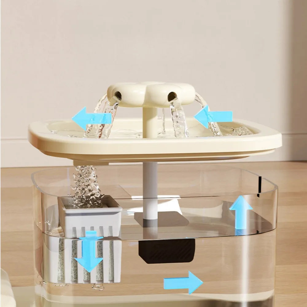 Alimentador automático para animais de estimação 2 em 1, fonte de água, tigela de comida para cães e gatos com fluxo circulante, antiderrapante, à prova de respingos, prato de alimentação lenta