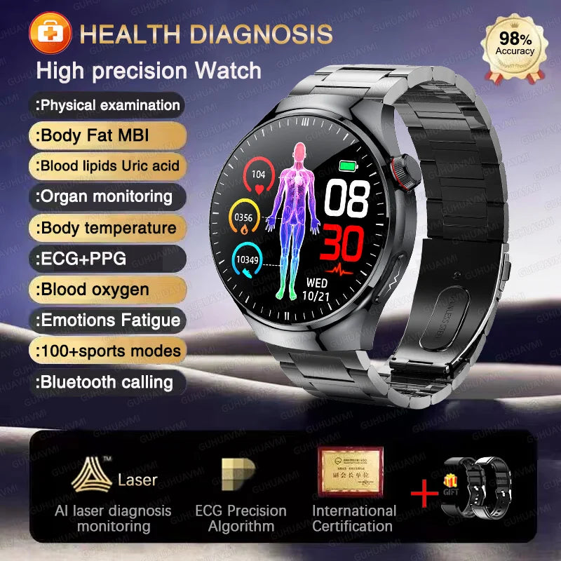 2025 para HUAWEI Precise ECG + PPG Ácido Úrico HD Smart Watch Masculino Lipídios no Sangue Frequência Cardíaca Pressão Arterial Esporte Chamada Saúde Smartwatch