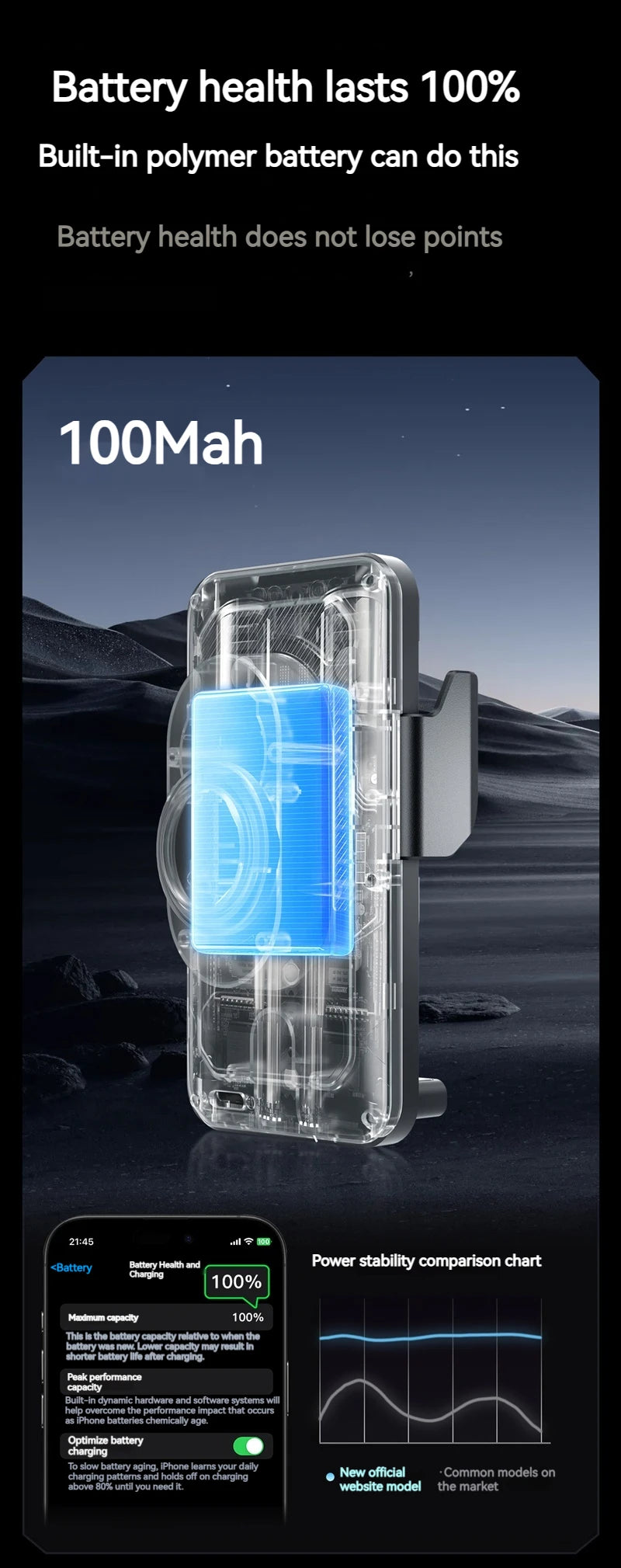 2025 Novo F18 Suporte para Carregador Sem Fio de Carro com Detecção Automática Telescópico Elétrico Rotação de 90° Luz Ambiente Universal para Carros/Celulares