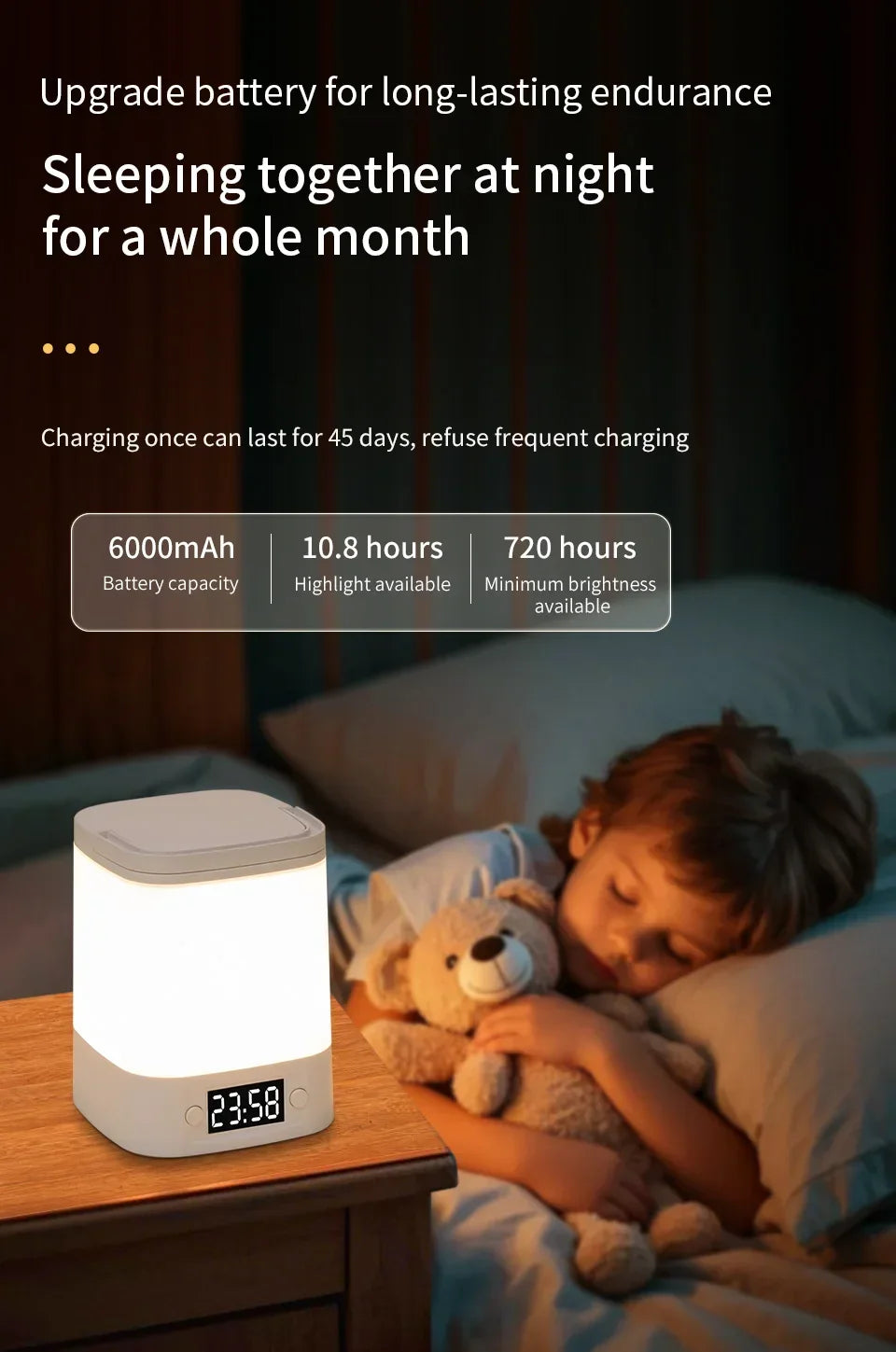 Lâmpada noturna LED com controle remoto e display de hora ou sem proteção para os olhos, lâmpada de leitura, luz noturna de cabeceira recarregável