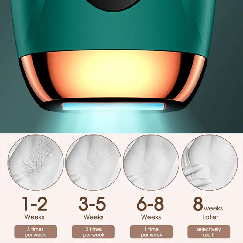 Sistema de depilação IPL para mulheres 990000 flashes Dispositivo depilador a laser permanente indolor para corpo, biquíni e removedor de pelos faciais em