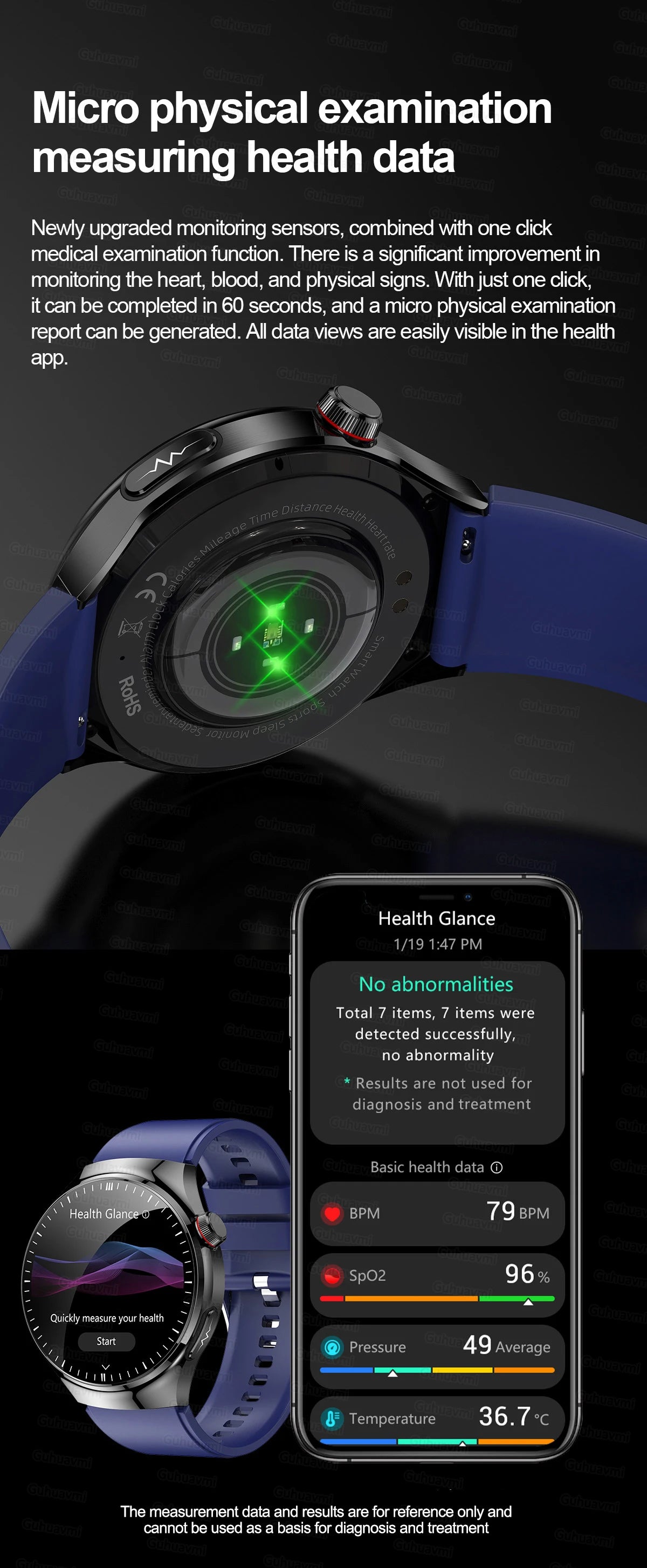 2025 para HUAWEI Precise ECG + PPG Ácido Úrico HD Smart Watch Masculino Lipídios no Sangue Frequência Cardíaca Pressão Arterial Esporte Chamada Saúde Smartwatch