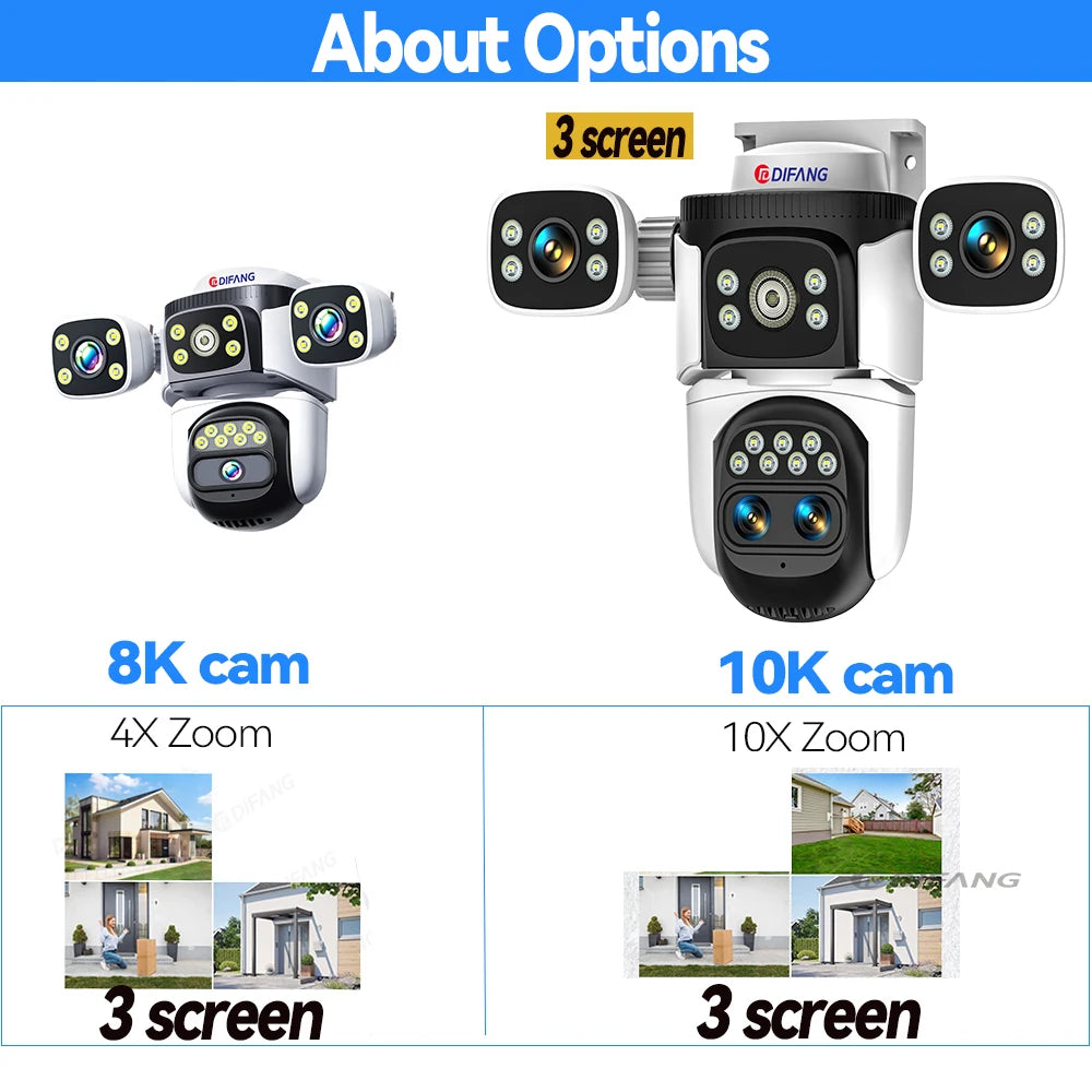 Câmera de segurança externa 10K WiFi6 com três telas, 20MP CCTV, câmera IP externa com zoom de 10X, 8K e 15MP, câmera de vigilância por vídeo