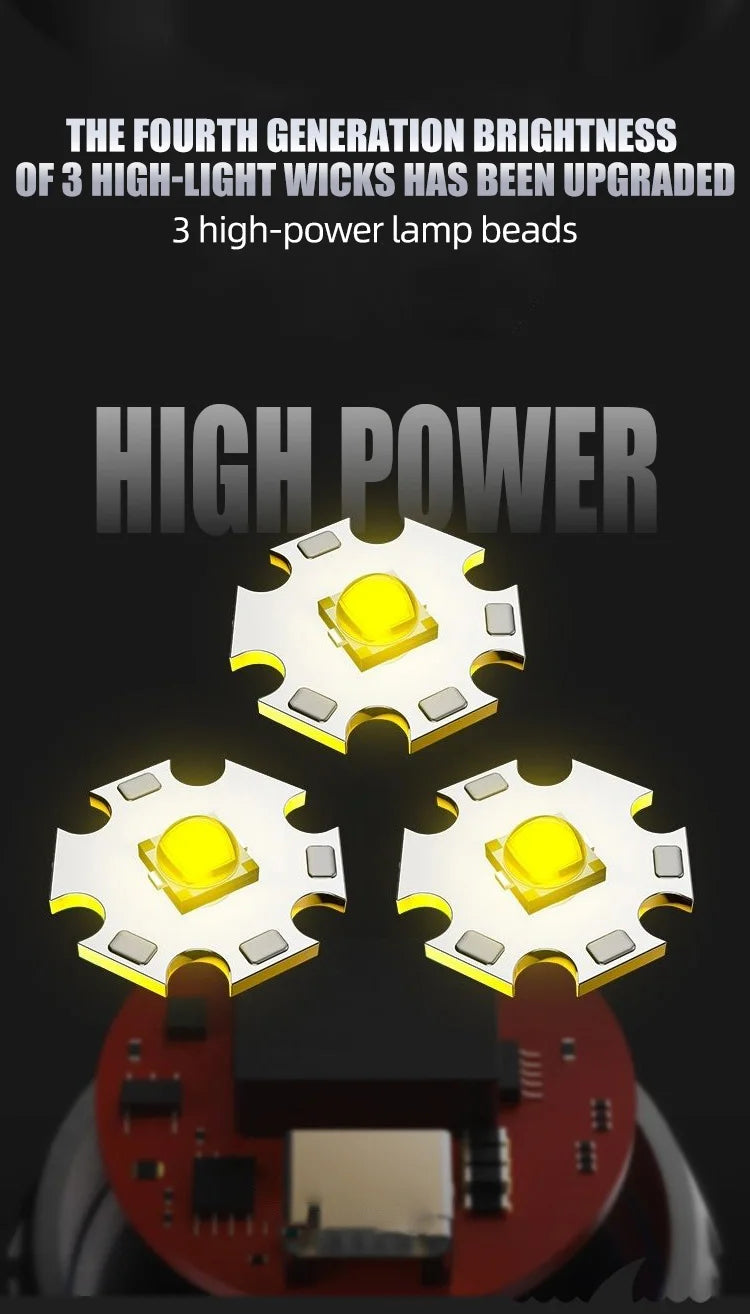 Lanterna LED potente, super brilhante, mini portátil, três olhos, monstro, multifuncional, carregamento magnético, luz portátil para casa e áreas externas