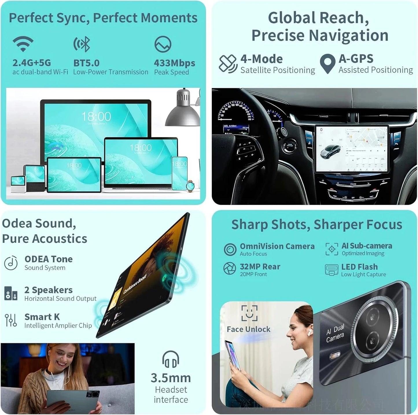 Tablet Android 14 de 14 polegadas com firmware global, tela FHD 2K, 16 GB e 512 GB, novo firmware global de 2025, compatível com Android 14, 5G e Wi-Fi, com suporte para GPS e laptop