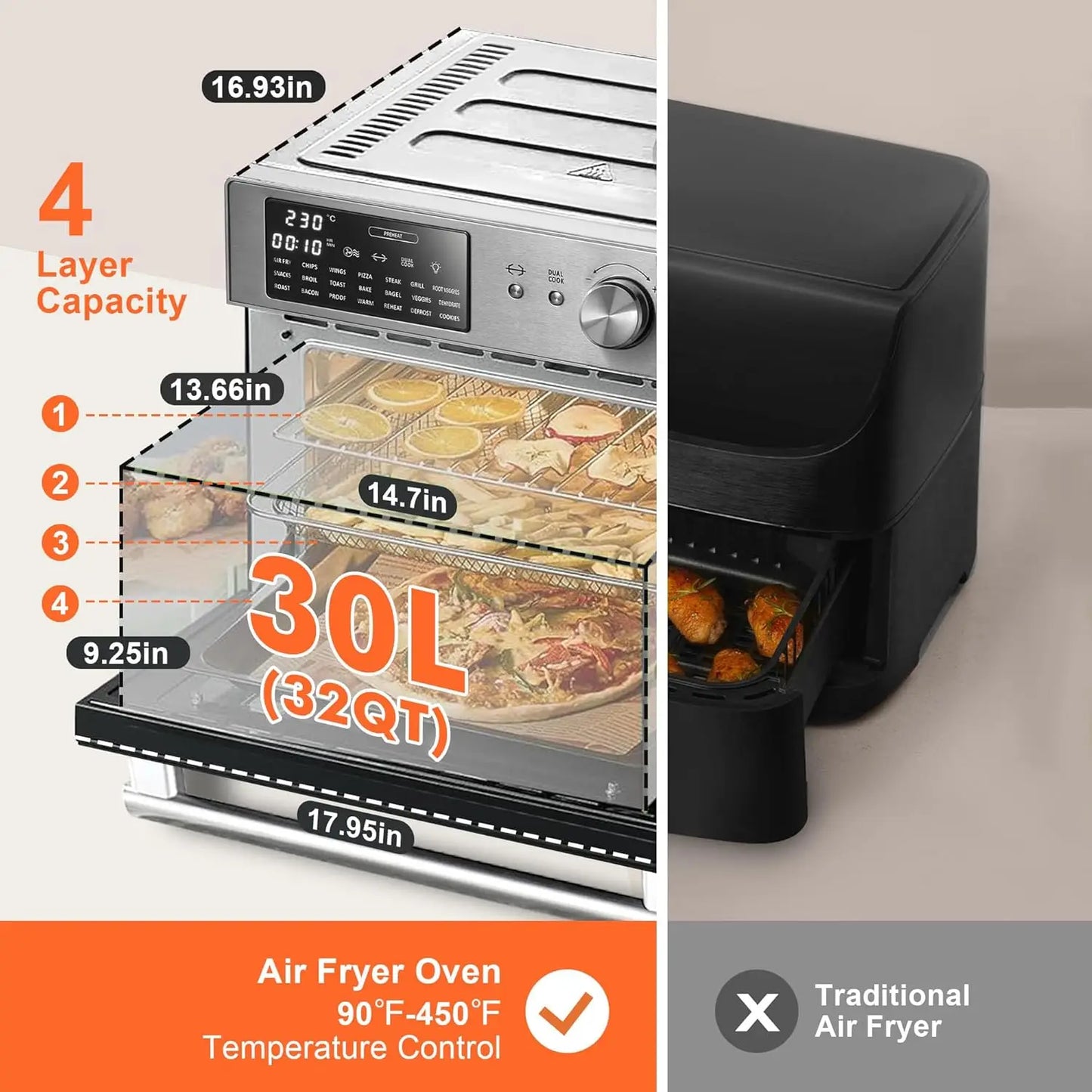Combinação de forno e torradeira com fritadeira a ar extra grande de 32 QT, forno e torradeira de convecção de bancada 21 em 1 com espeto giratório e desidratador