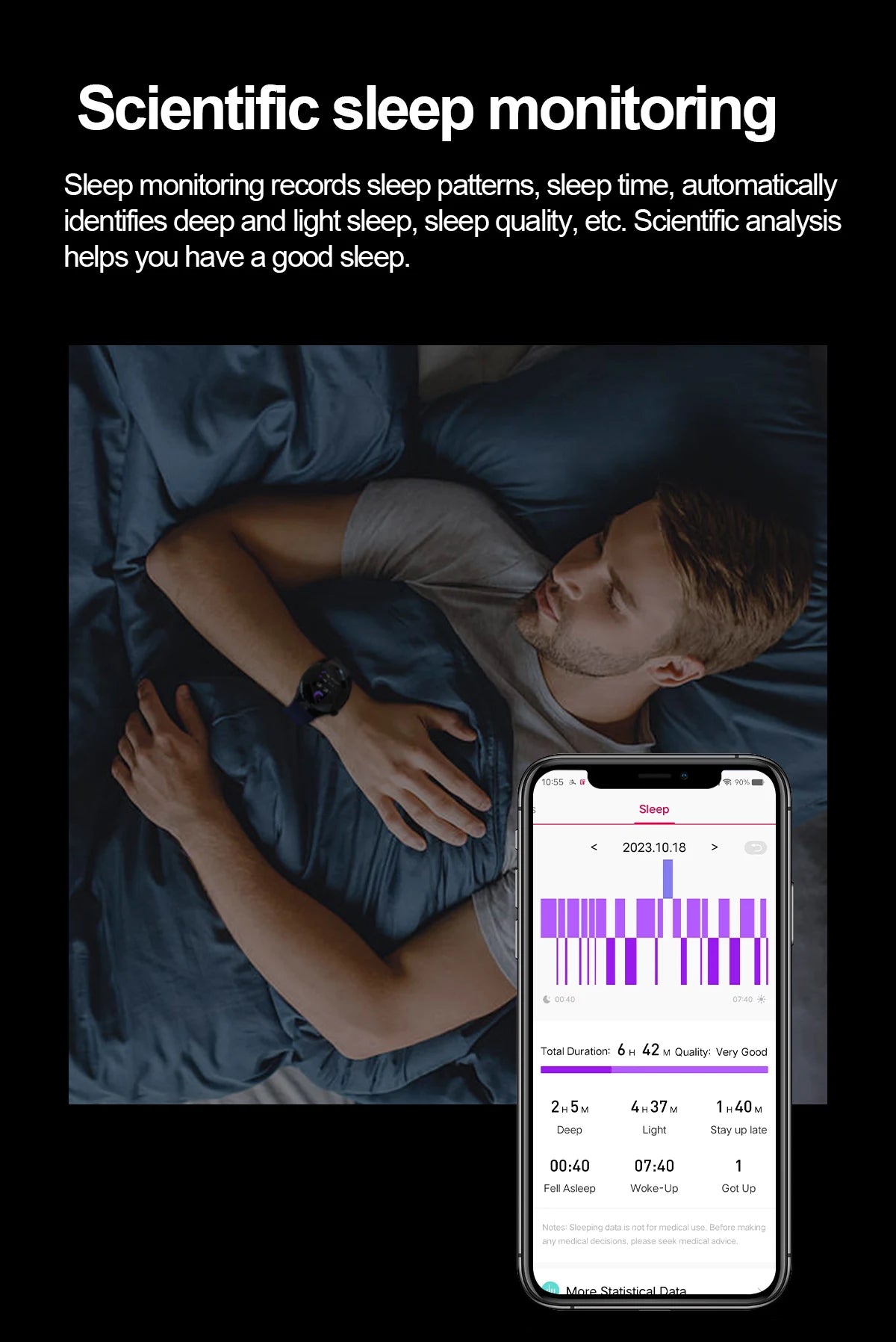 2025 para HUAWEI Precise ECG + PPG Ácido Úrico HD Smart Watch Masculino Lipídios no Sangue Frequência Cardíaca Pressão Arterial Esporte Chamada Saúde Smartwatch