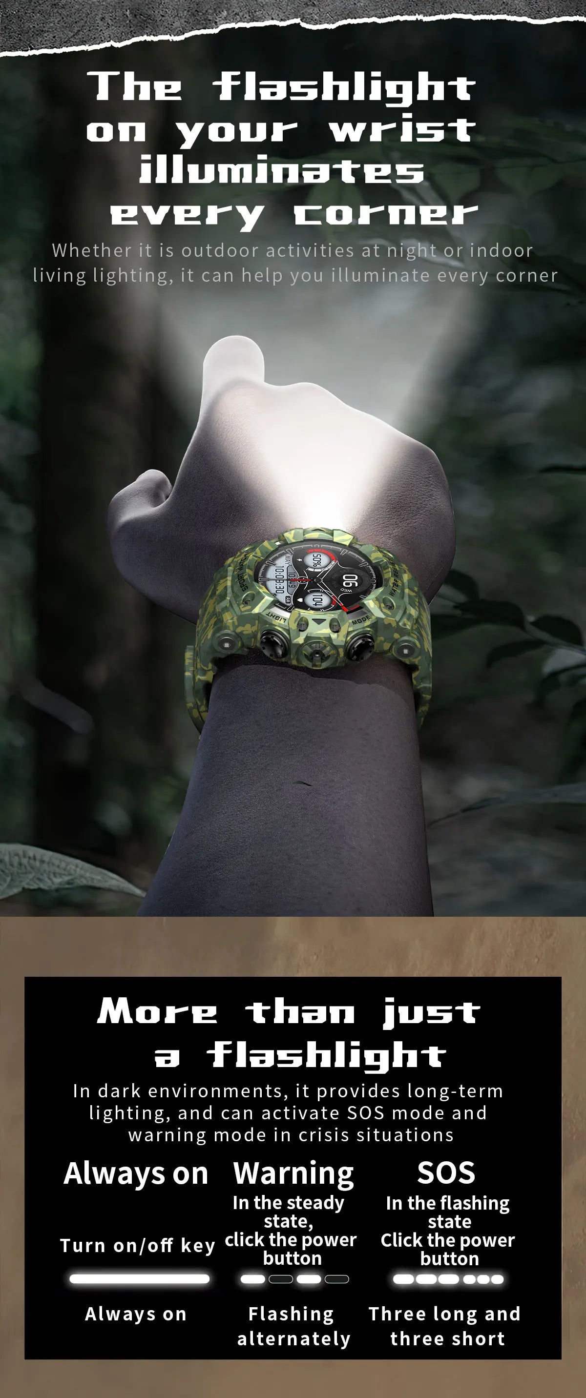 Novo relógio inteligente esportivo robusto para atividades ao ar livre 2025, masculino, com chamada Bluetooth, colorido, IP68, à prova d'água, bússola militar, relógio inteligente, lanterna